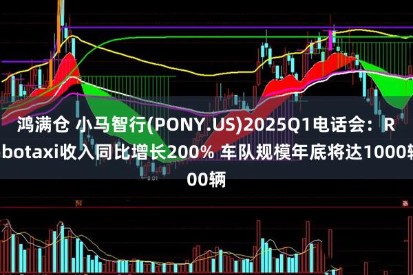 鸿满仓 小马智行(PONY.US)2025Q1电话会：Robotaxi收入同比增长200% 车队规模年底将达1000辆