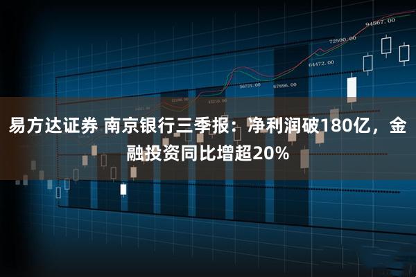易方达证券 南京银行三季报：净利润破180亿，金融投资同比增超20%